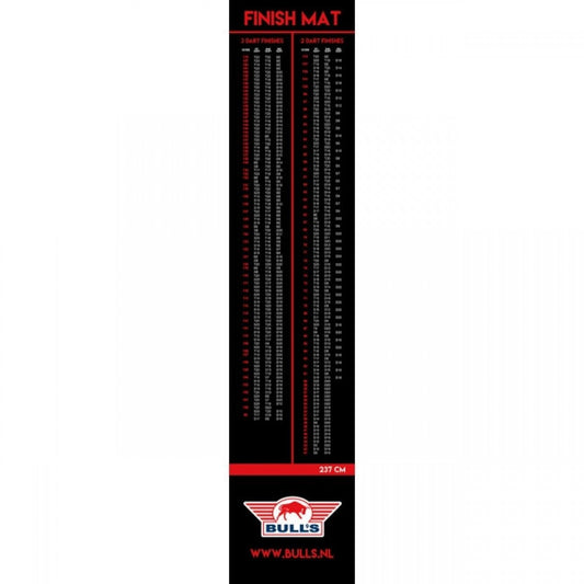 Tapis Pour Darts Bull's Finishmat 60x300 (réf. 3235)