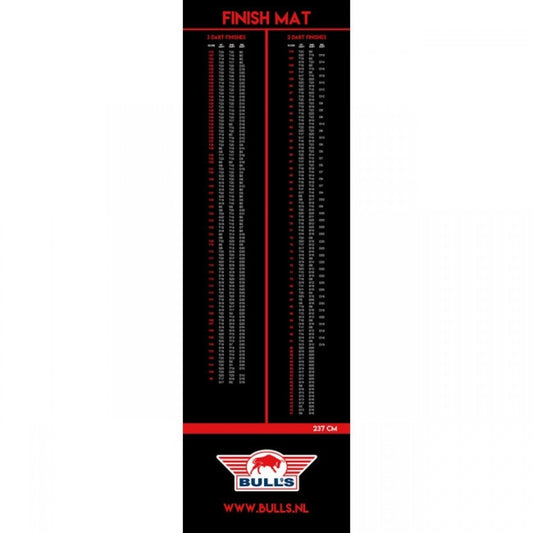 Tapis pour Darts Bull's Finishmat 90x300 (réf. 3236)