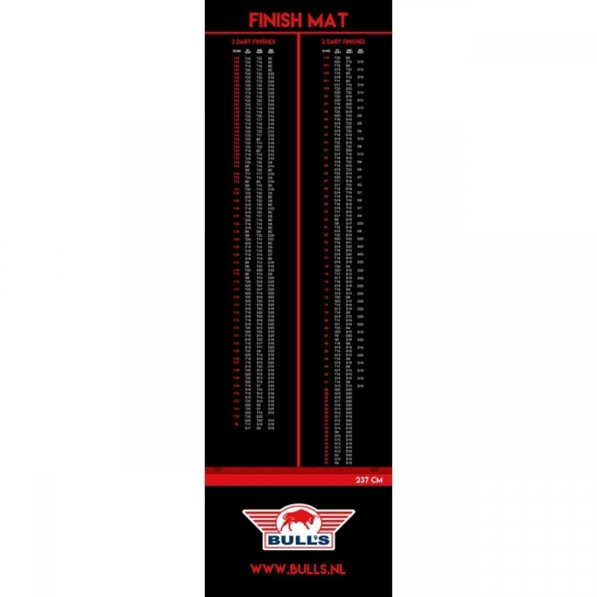 Tapis pour Darts Bull's Finishmat 90x300 + oche (réf. 3238)