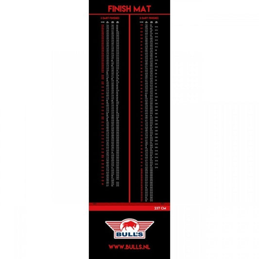 Tapis pour Darts Bull's Finishmat 90x300 + oche (réf. 3238)