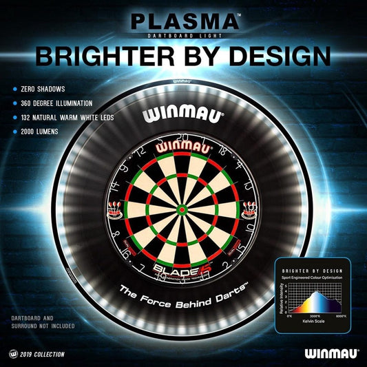 Eclairage Winmau Plasma Lightning (réf.5793)