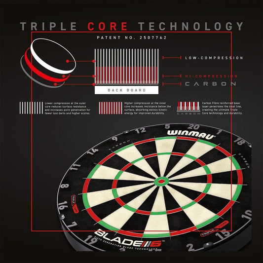 Cible Winmau Blade 6 Triple Core Cible officiël PDC (réf. 653)