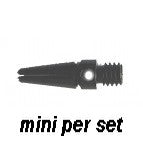 Anodised mini (réf. 840)