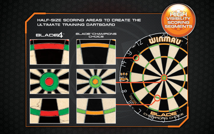 Cible Darts Winmau Blade 4 Champions Choice Dual Core (réf. 664)