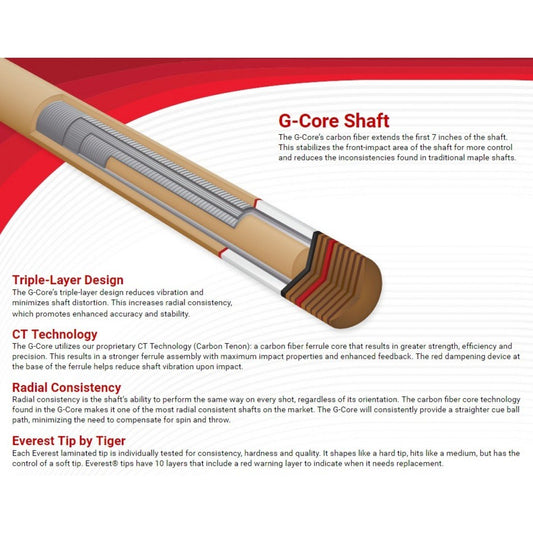 Flèche McDermott G-Core Quick Release (réf. 3142)