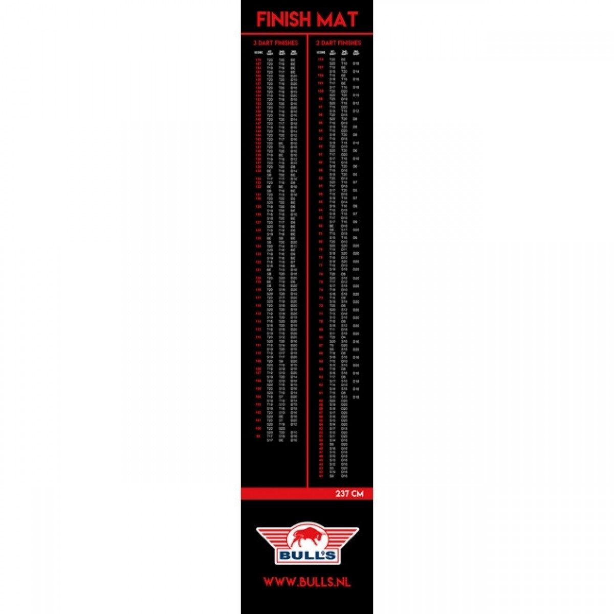 Tapis Pour Darts Bull's Finishmat 60x300 (réf. 3235)