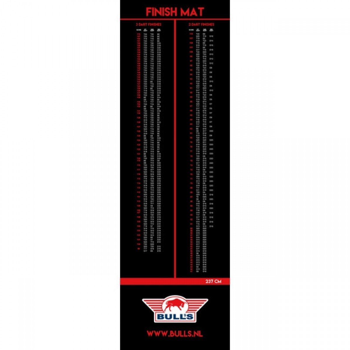 Tapis pour Darts Bull's Finishmat 90x300 (réf. 3236)