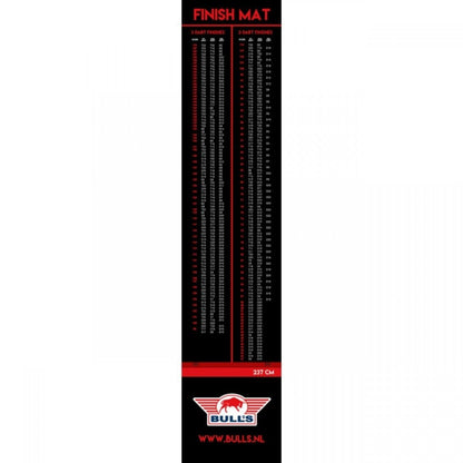 Tapis Pour Darts Bull's Finishmat 60x300 + Oche (réf.3237)