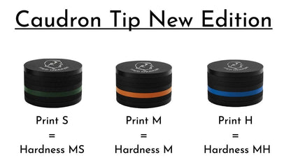 Procédé Fred Caudron Tip New Edition M (réf. 8093)