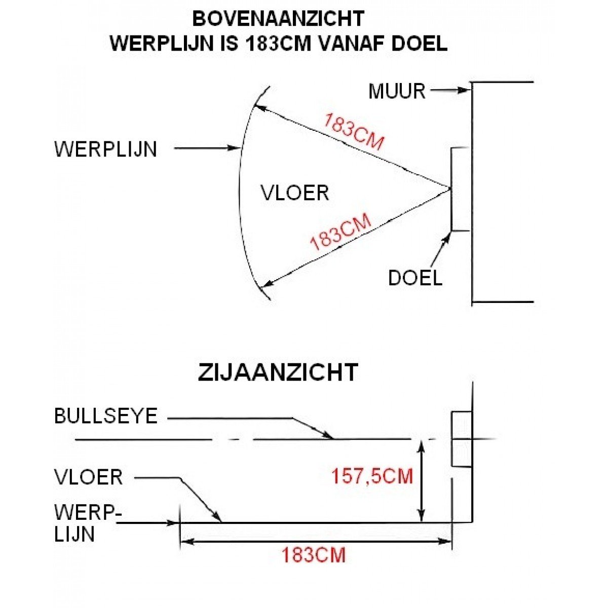 Cible Flechette Belge Retro Set (réf. 919)