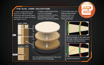 Cible Darts Winmau Blade 4 Champions Choice Dual Core (réf. 664)
